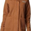 Columbia Columbia Women'S Panorama Long Jacket | Coats, Jackets & Vests